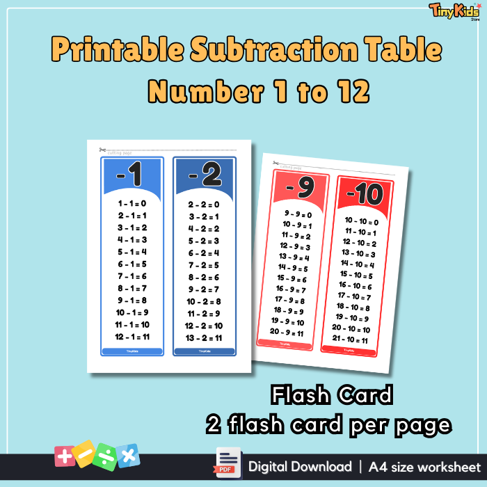 Printable Subtraction Table 1 to 12 | Subtraction Flash Card | Subtraction Poster | Subtraction Practice - Image 4