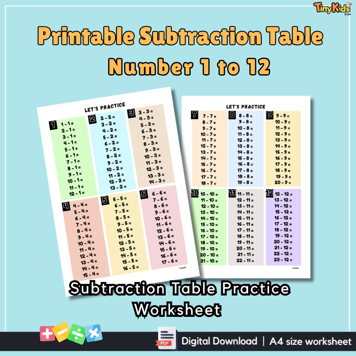 Printable Subtraction Table 1 to 12 | Subtraction Flash Card | Subtraction Poster | Subtraction Practice - Image 2