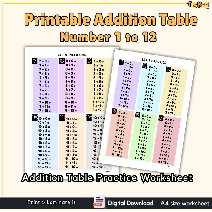 Printable Addition Table 1 to 12 | Addition Flash Card | Addition Poster | Addition Practice - Image 4