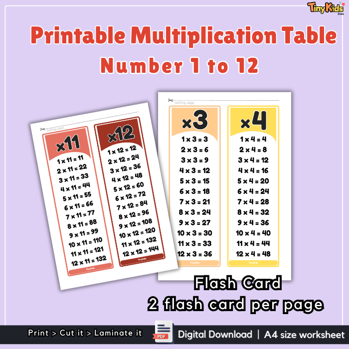 Printable Multiplication Table 1 to 12 | Multiplication Flash Card | Multiplication Poster | Multiplication Practice - Image 2