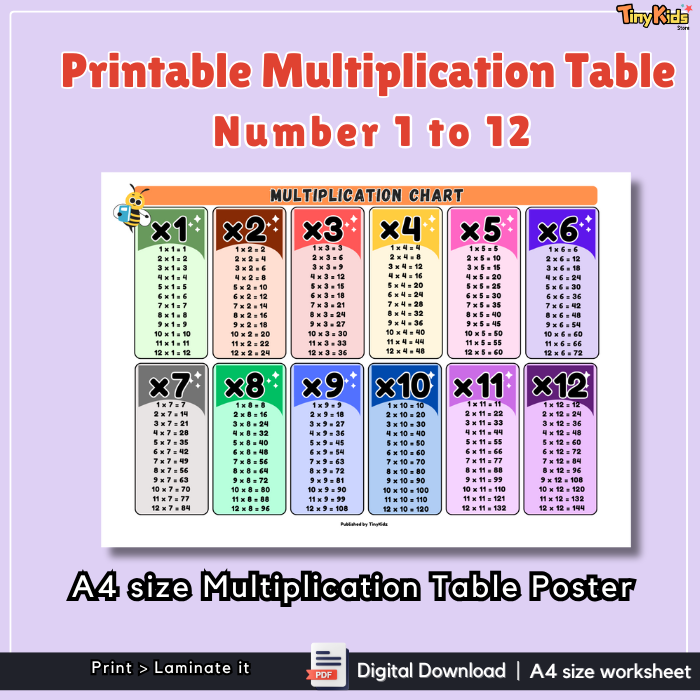 Printable Multiplication Table 1 to 12 | Multiplication Flash Card | Multiplication Poster | Multiplication Practice - Image 3