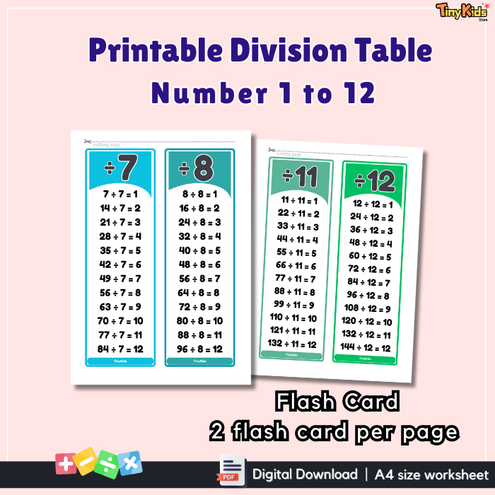 Printable Division Table 1 to 12 | Division Flash Card | Division Poster | Division Practice - Image 2