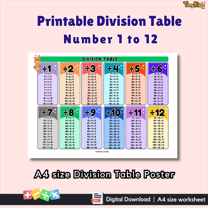 Printable Division Table 1 to 12 | Division Flash Card | Division Poster | Division Practice - Image 3