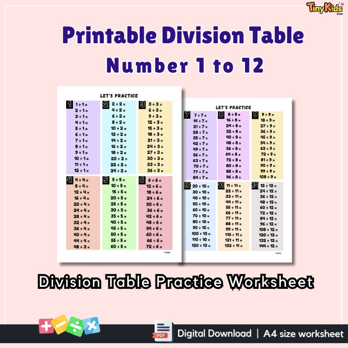 Printable Division Table 1 to 12 | Division Flash Card | Division Poster | Division Practice - Image 4