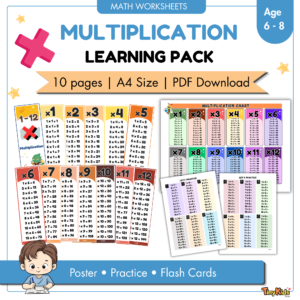 Multiplication Learning Packs 1 to 12 | Multiplication Flash Card | Multiplication Poster | Multiplication Practice