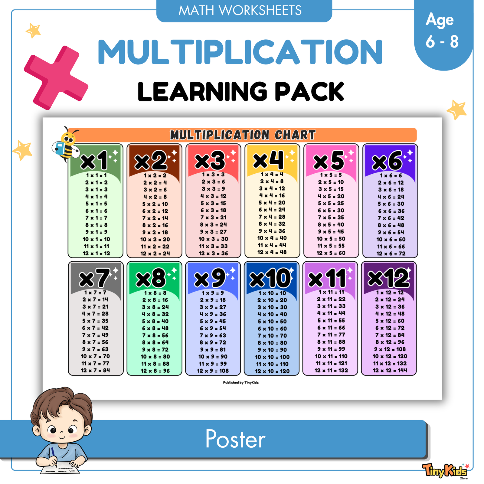 Multiplication Learning Packs 1 to 12 | Multiplication Flash Card | Multiplication Poster | Multiplication Practice - Image 3