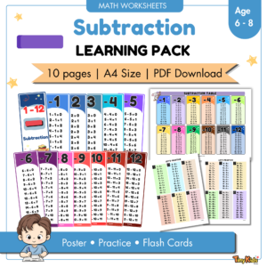 Subtraction Learning Packs 1 to 12 | Subtraction Flash Card | Subtraction Poster | Subtraction Practice